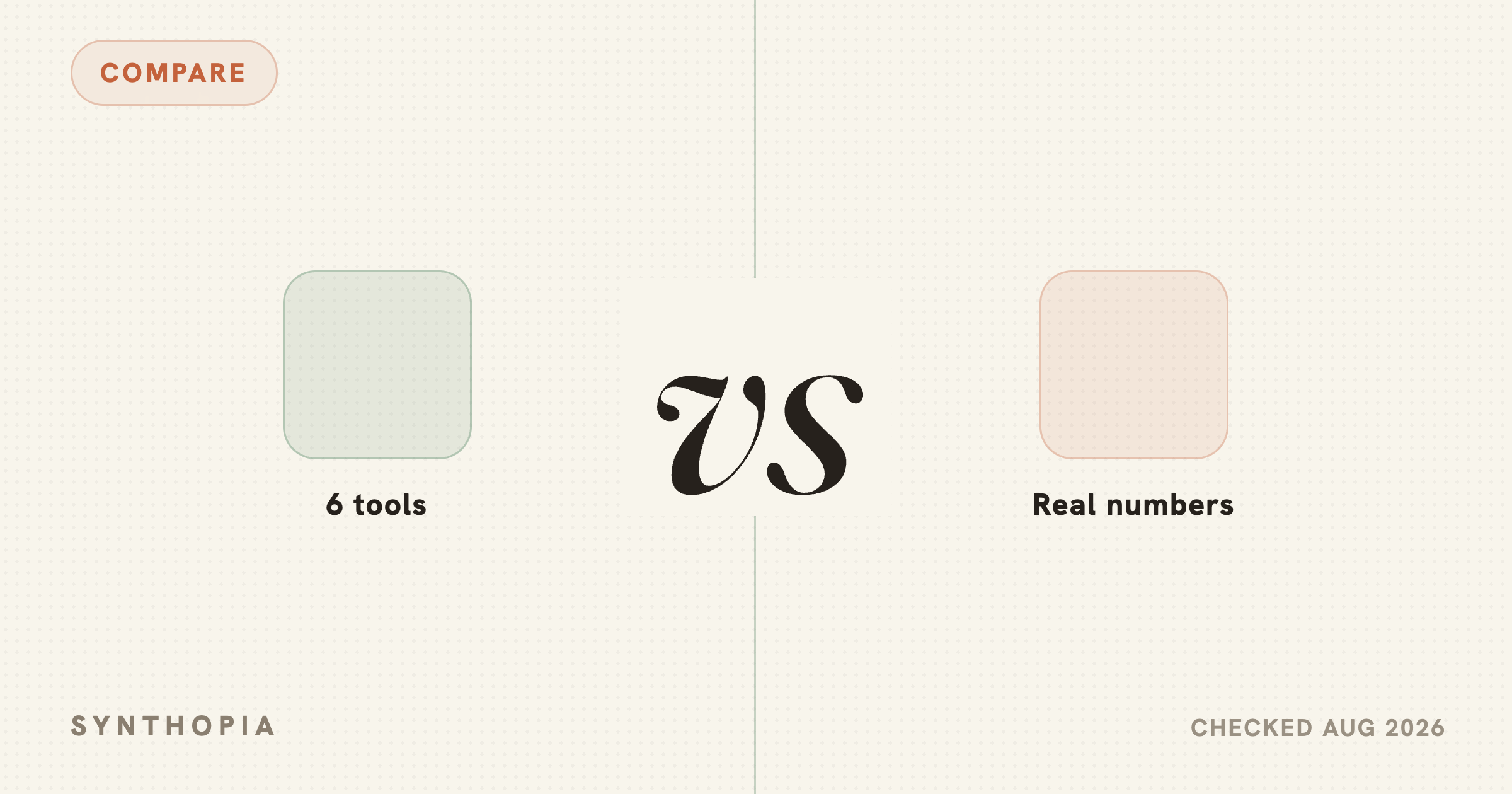 Best AI Ad Generators, Compared on Real Numbers