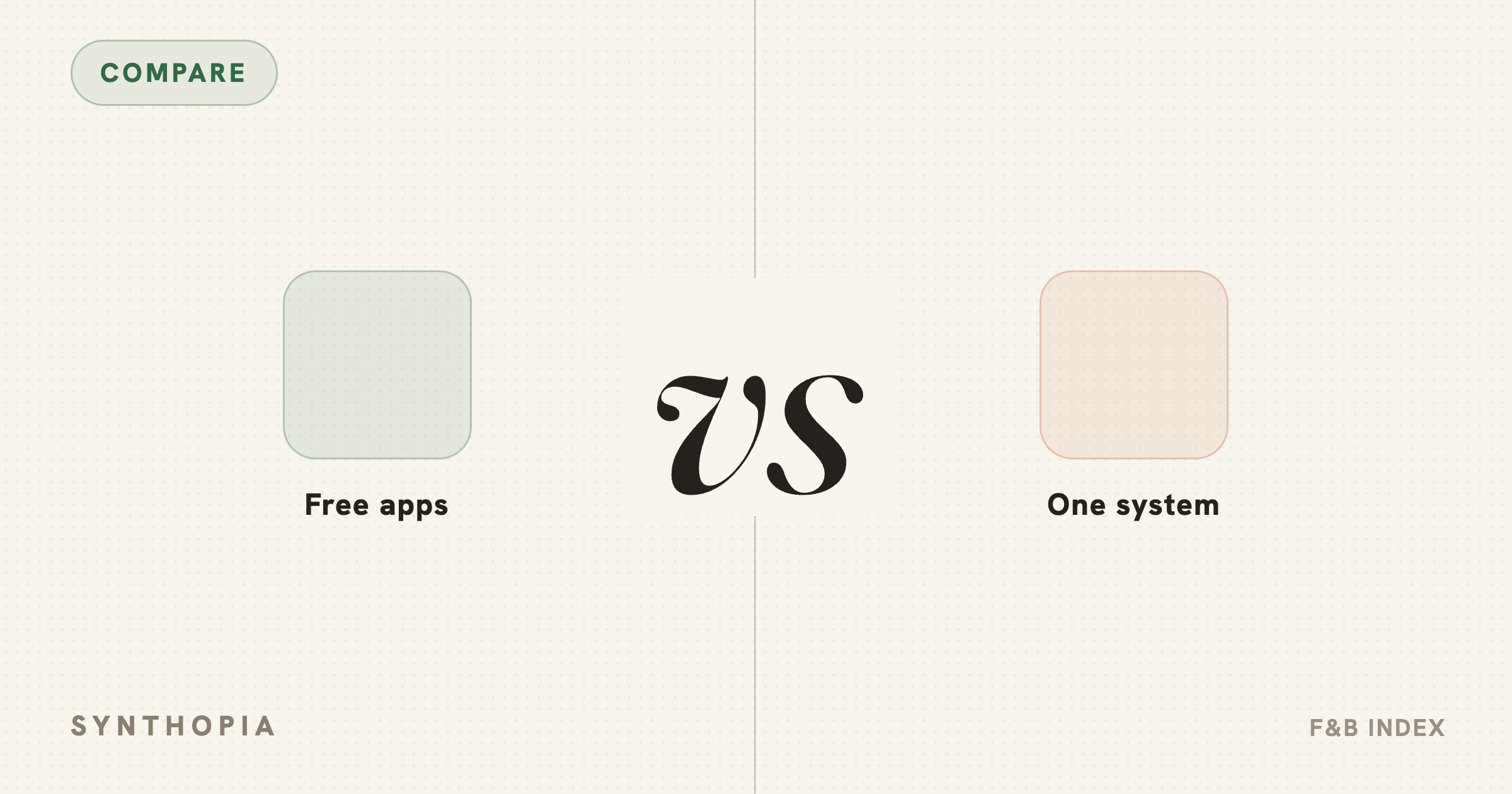 Compare — Best Restaurant Marketing Tools on a Small Budget