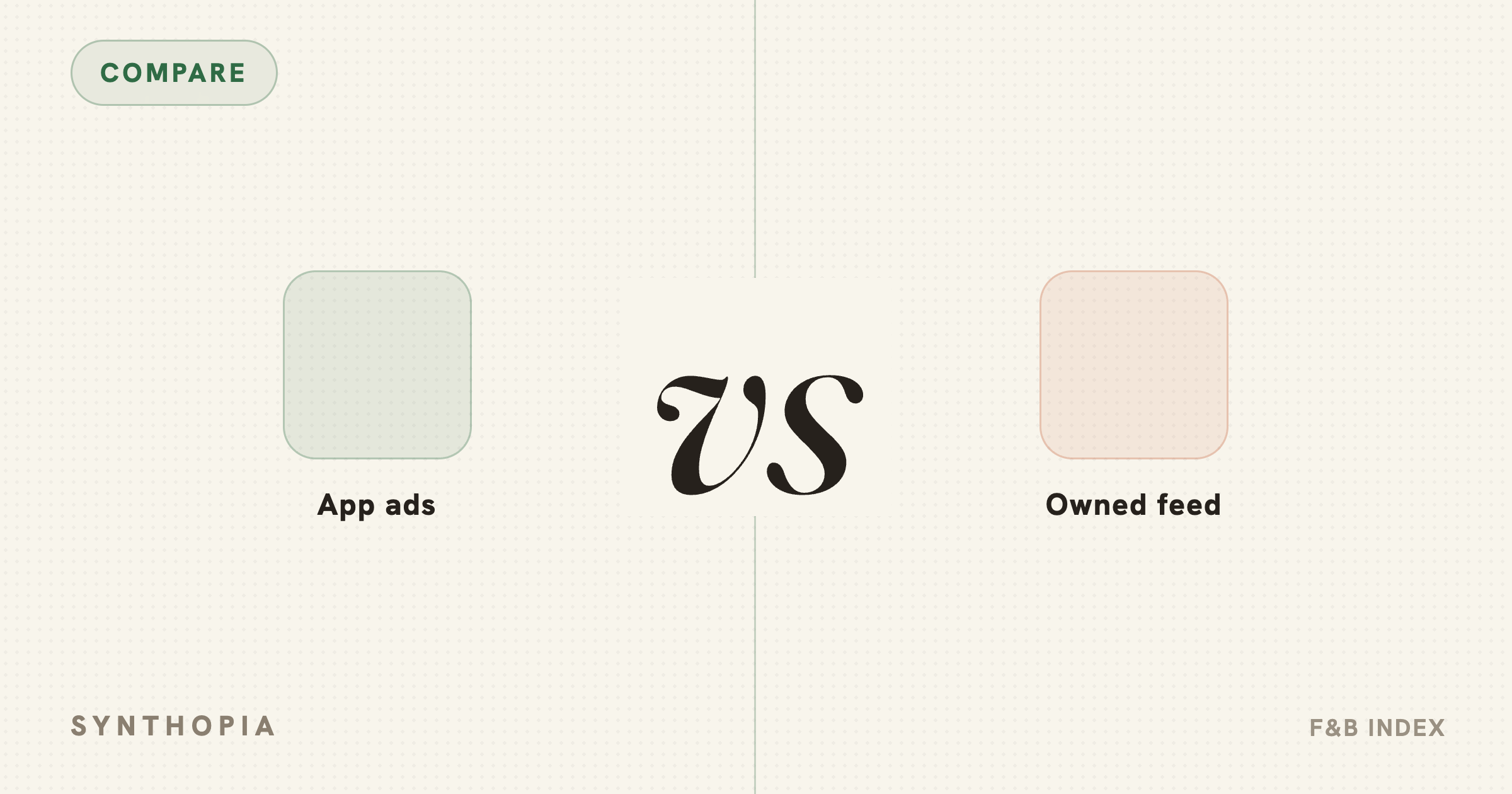 Compare — Delivery-App Ads vs Owning Your Feed: The Real Cost in Sydney