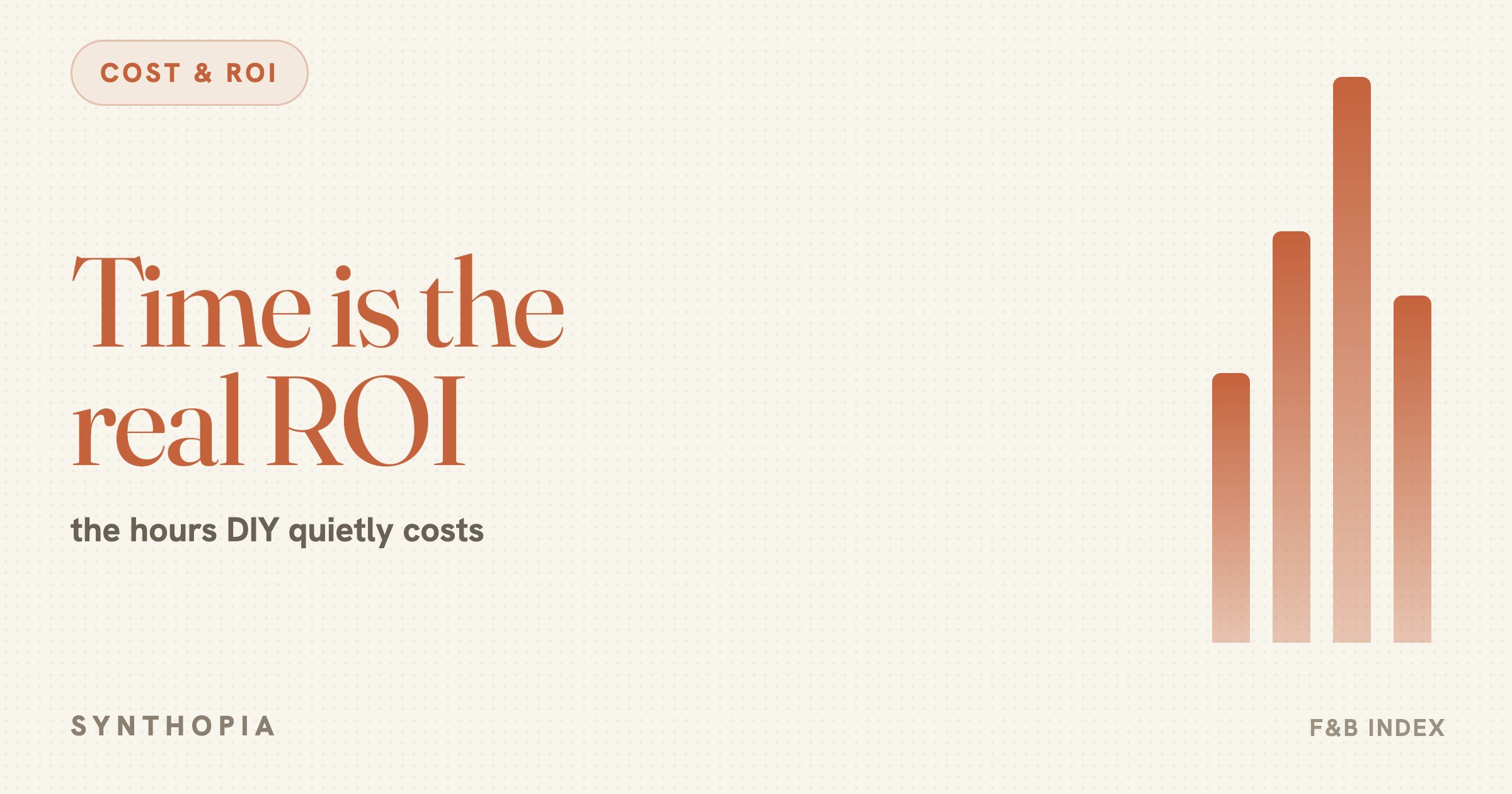 How Much Time Does AI Actually Save on Restaurant Social Media?