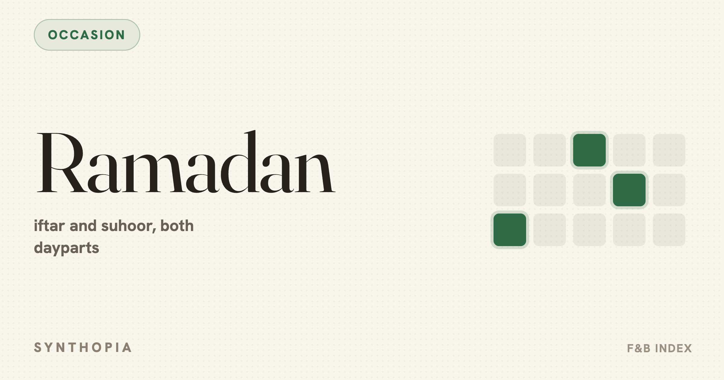 Ramadan Restaurant Marketing: Winning the Iftar-Suhoor Shift