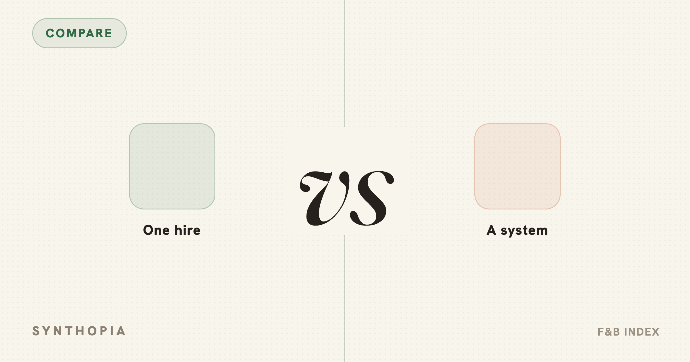 Compare — Should You Hire a Social Media Manager for Your Restaurant?