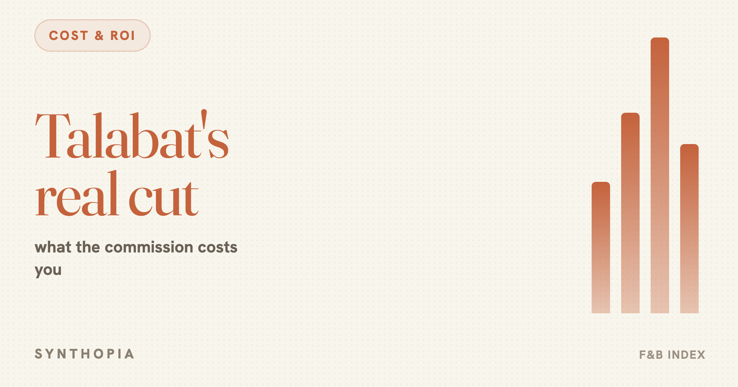 Talabat Commission Rate for Restaurants, Explained